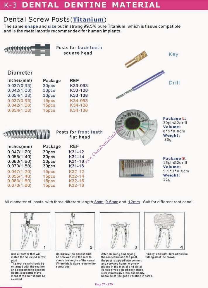 dental dentine material Catalog